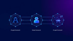 Dify vs LangChain vs CrewAI: Complete AI Agent Framework Guide 2026