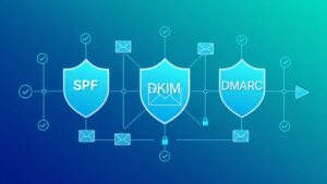Email Deliverability Guide: SPF, DKIM, DMARC Setup & Best Practices