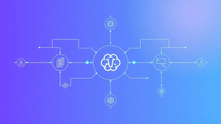 The Complete Guide to Prompt Engineering for Business Automation